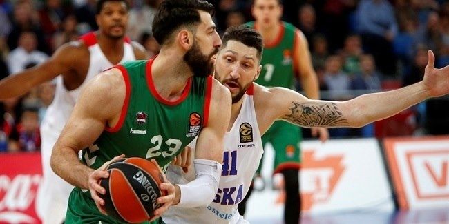 cska baskonia